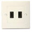 HDMI Wall Outlet (European, double, flush-mounted)